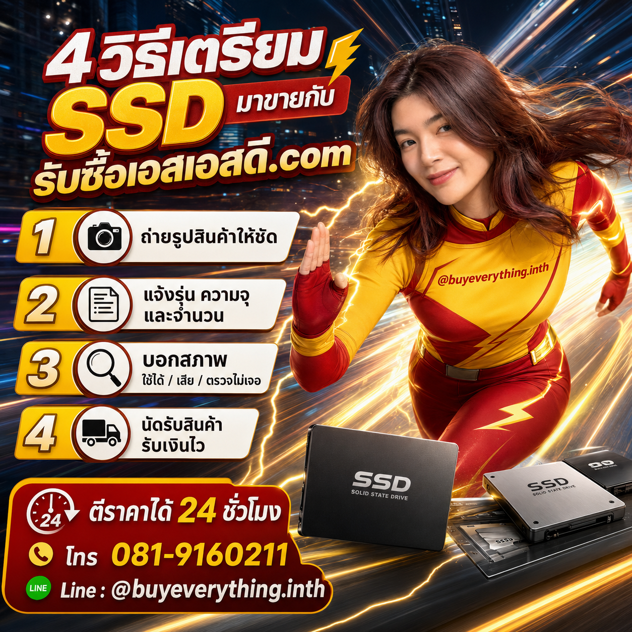 4 วิธีเตรียม SSD มาขายกับ รับซื้อเอสเอสดี.com